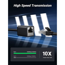 Extensión Cable de Red 3m H - M - UGREEN